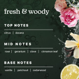Highlights the top, mid, and base notes of Homedics® SereneScent™ Sueded Peony's fragrance.