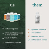 Homedics® SereneScent™ Sueded Peony outperforms competitors in fragrance, price, longevity, and certifications.