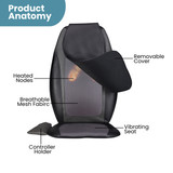 Make Lemonade 3-D Hands Back Massager has many product features to bring you the complete therapeutic experience