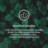 menthol benefits-Cool, refreshing sensation helps revitalize & uplift. Its crisp, invigorating aroma promotes alertness & clarity, making it ideal for boosting focus