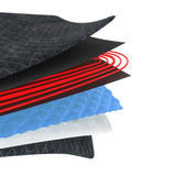 Rendering of the layers of the Homedics 12" x 24" Weighted Gel Heating Pad